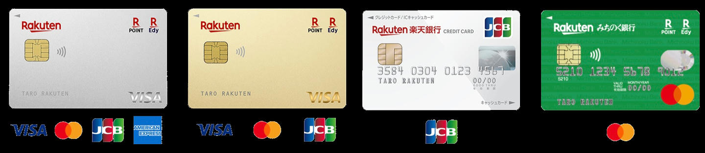 Rakuten's card offerings